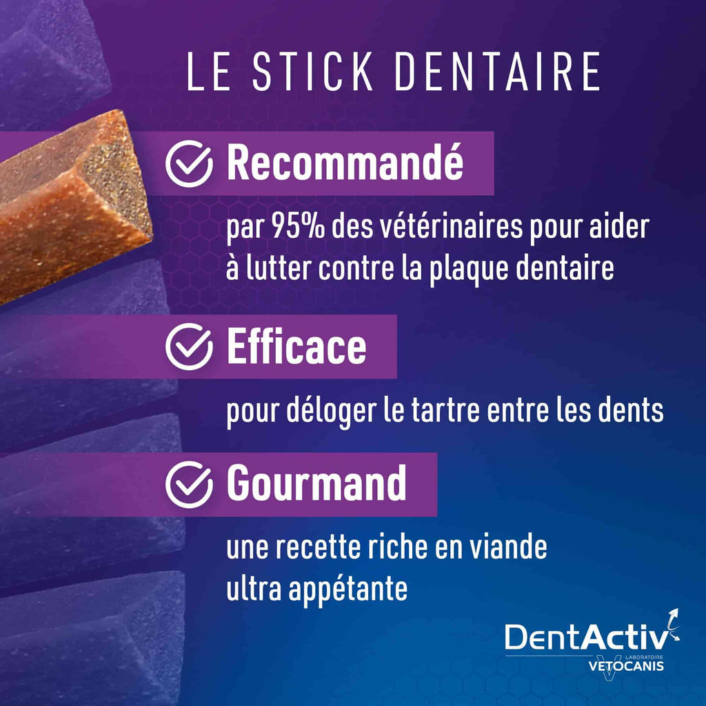 Vetocanis - Bâtonnets Hygiène Bucco-Dentaire DentActiv pour chien 15kg +